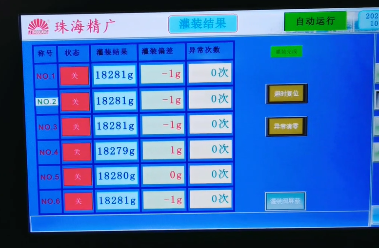 确保食用油灌装精度：关键措施与策略解析